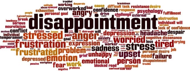 How to Deal with Negative Emotions - Amaha